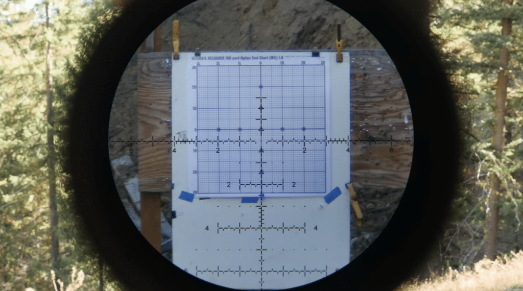 Glass clarity and Reticle 