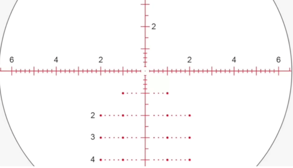 Reticle